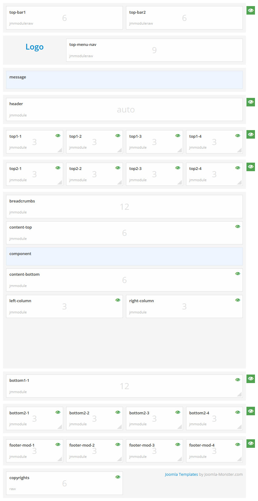 Module positions for medium screen