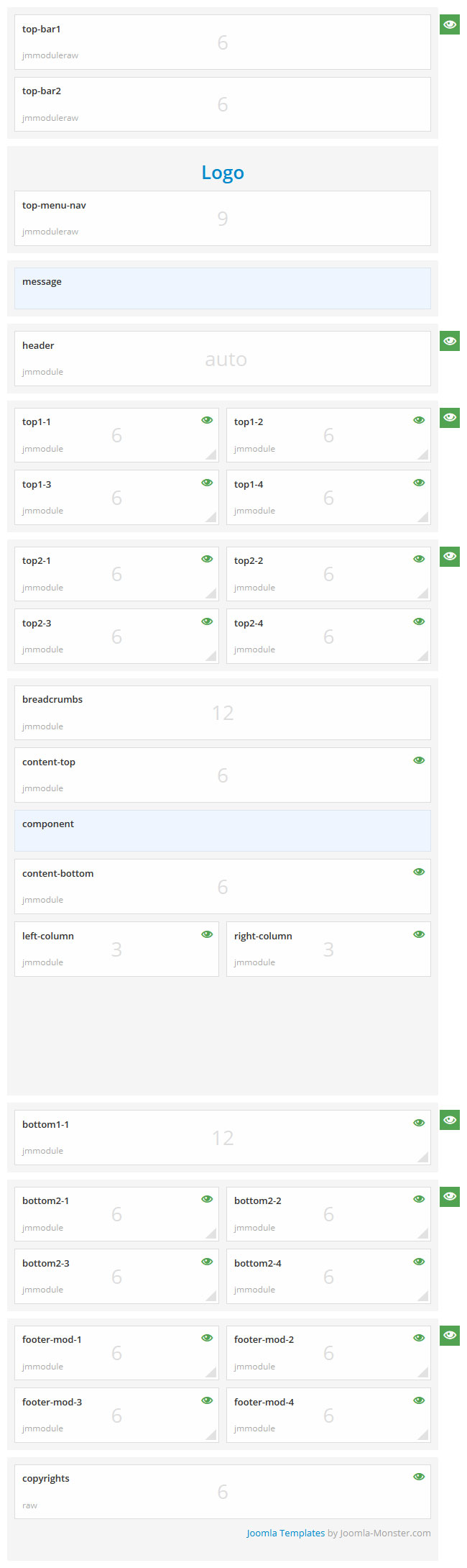 Module positions for small screen